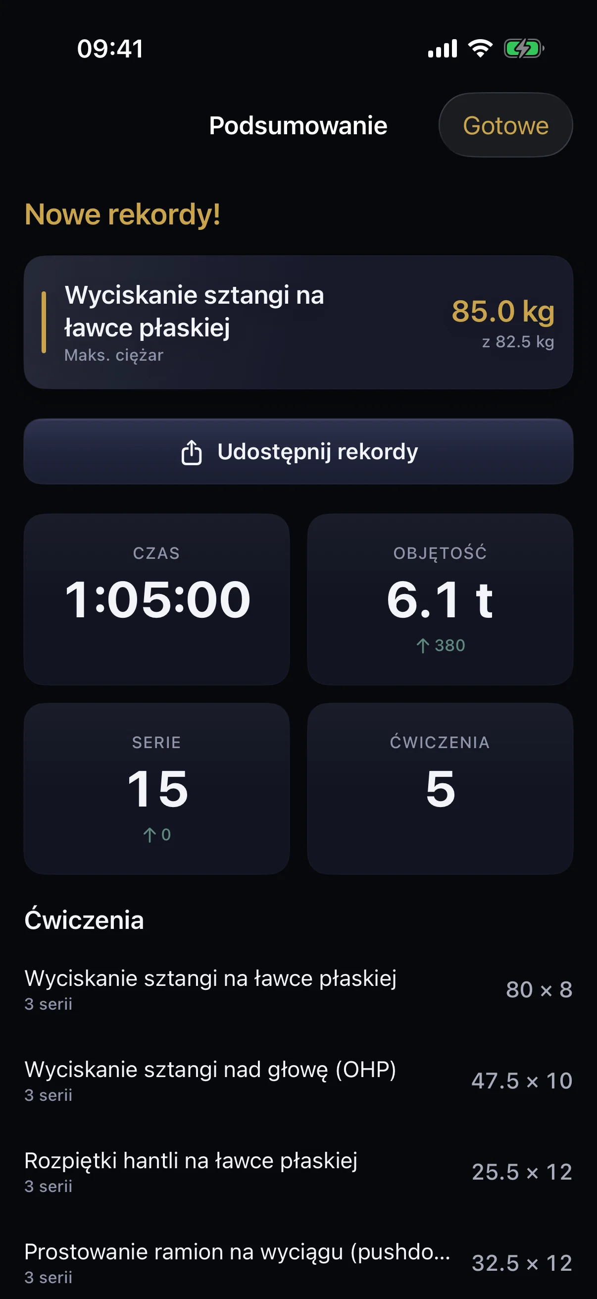 Podsumowanie treningu